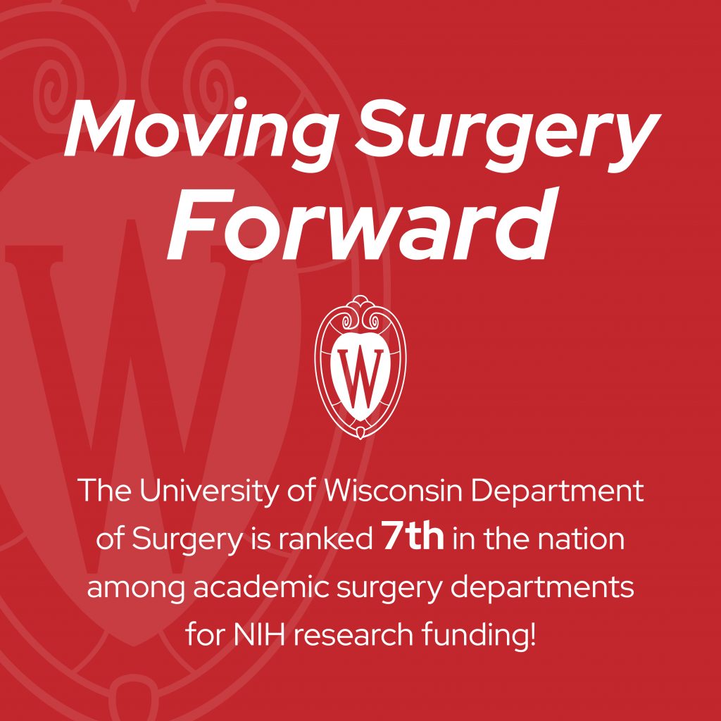 Department of Surgery Ranks 7th nationally in NIH Research Funding